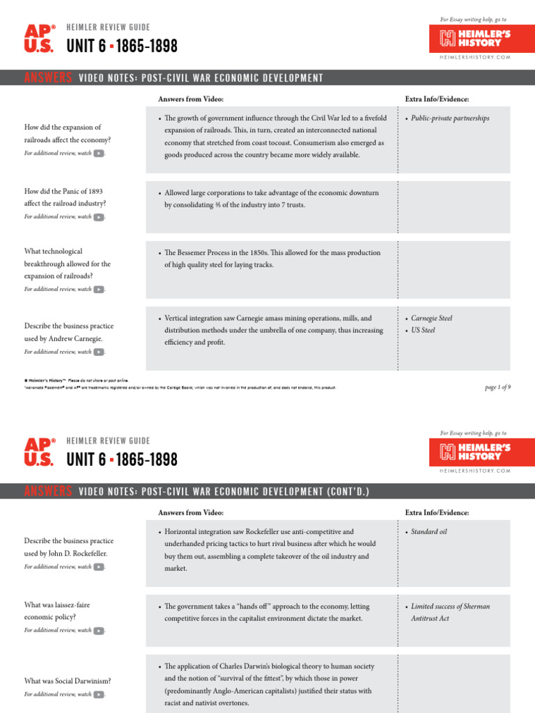 APUSH Unit 6 Review: 1865-1898 Insights | PDF | People's Party (United ...