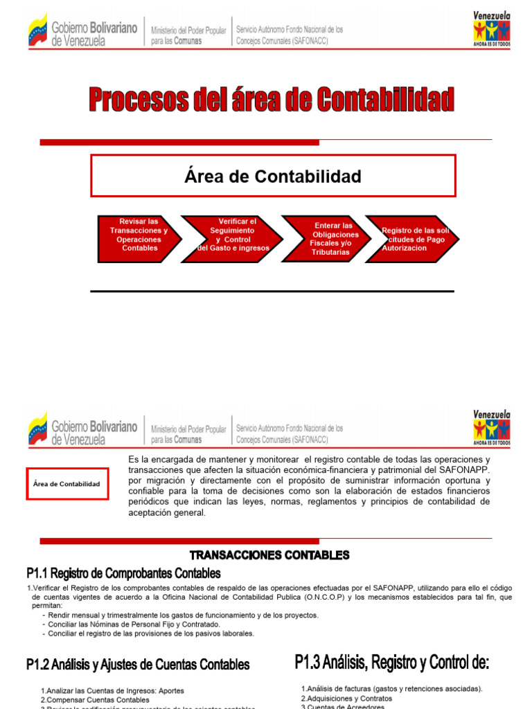 Gestión y Control Contable SAFONAPP | PDF | Contabilidad | Servicios ...