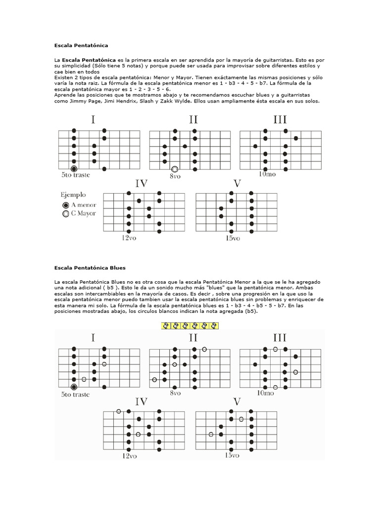 Guía Completa de Escalas Musicales | PDF | Escala (música) | Acorde ...