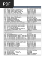 ルノアール -ピアノを弾く少女の絵画額縁 Catalogo Completo Electricidad | PDF