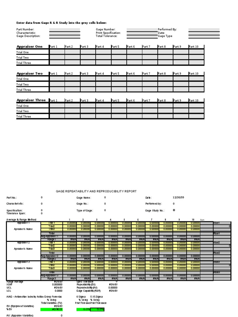 Gage R&R Form | Analysis Of Variance | Analysis