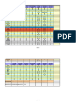 Dienstplan 26. Dezember - 01.01. 2011