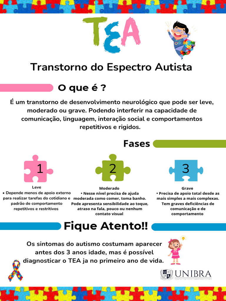 Entenda o Transtorno do Espectro Autista | PDF | Espectro do autismo ...