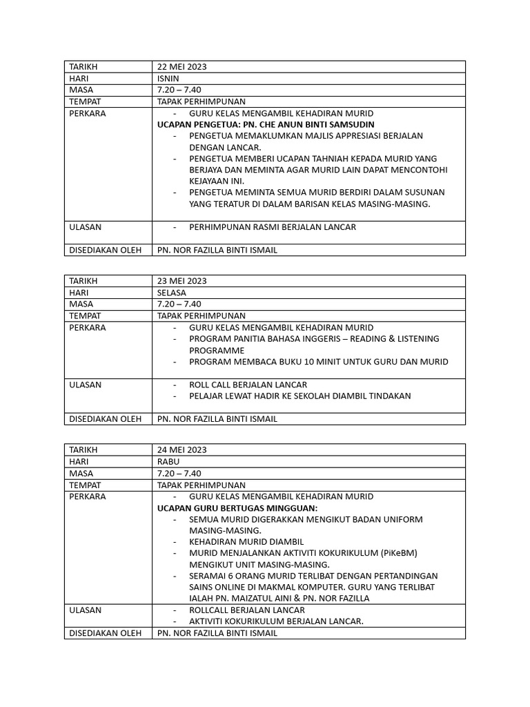 Laporan Guru Bertugas Mingguan Pdf