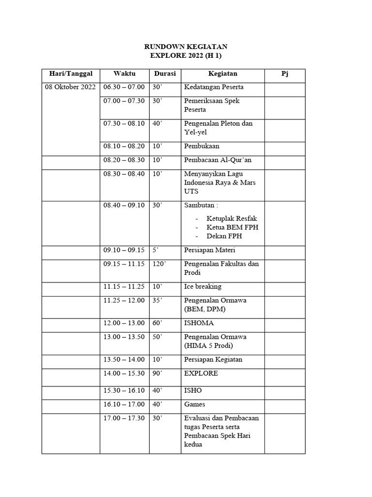 Rundown Kegiatan | PDF