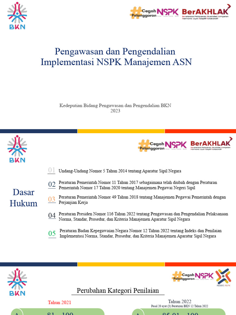 Implementasi NSPK Manajemen ASN 2023 | PDF