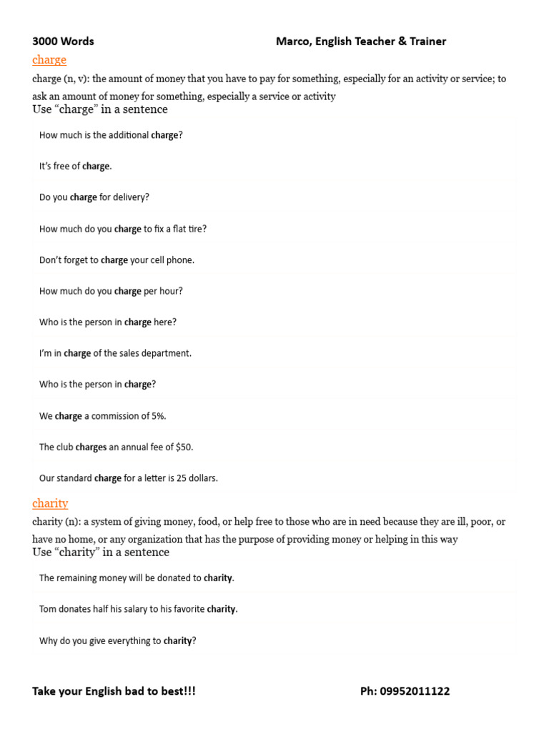 3000 BASIC ENGLISH WORDS PDF WITH MEANING visual data 2