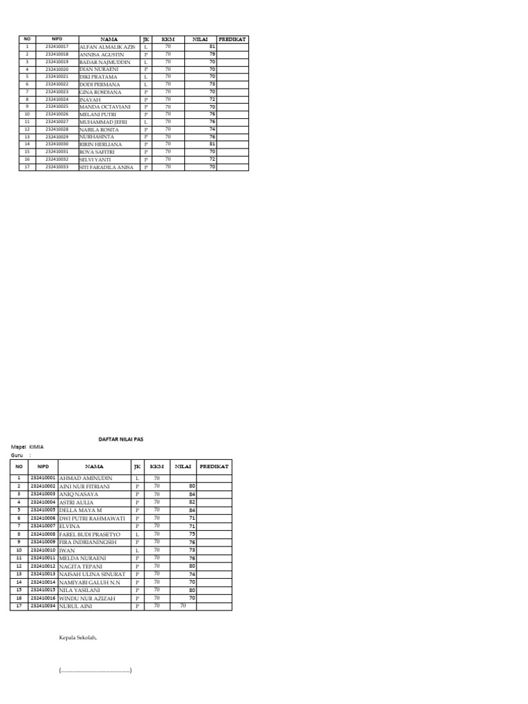 Form Penilaian BU DIRA | PDF