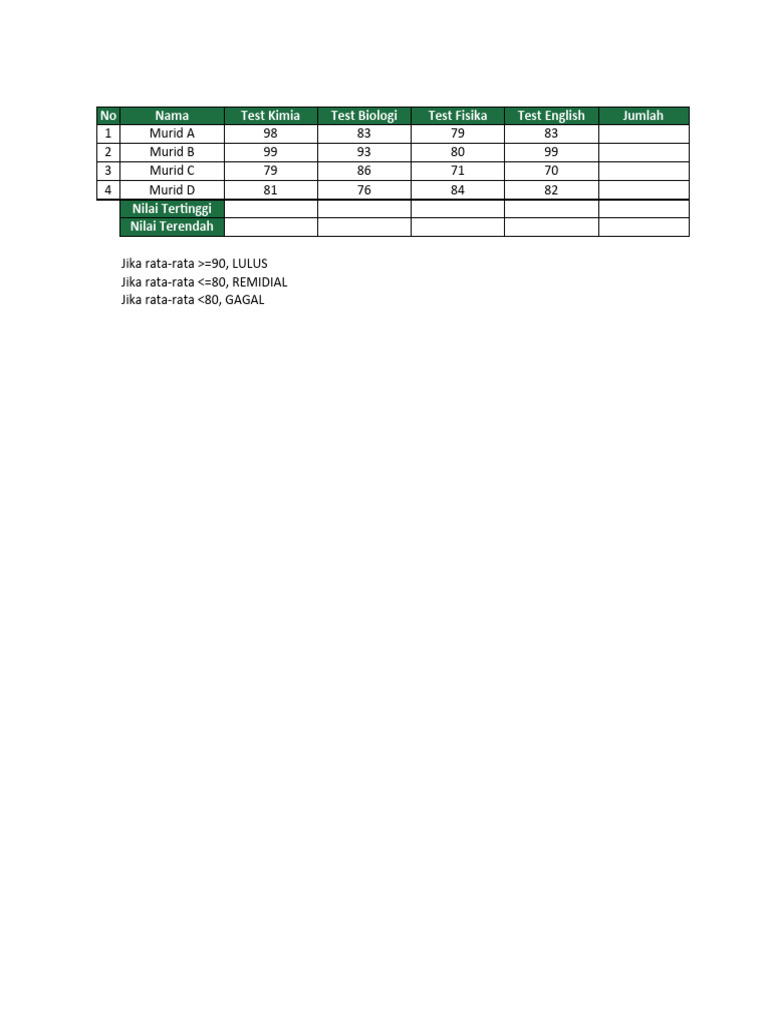 Latihan Soal | PDF