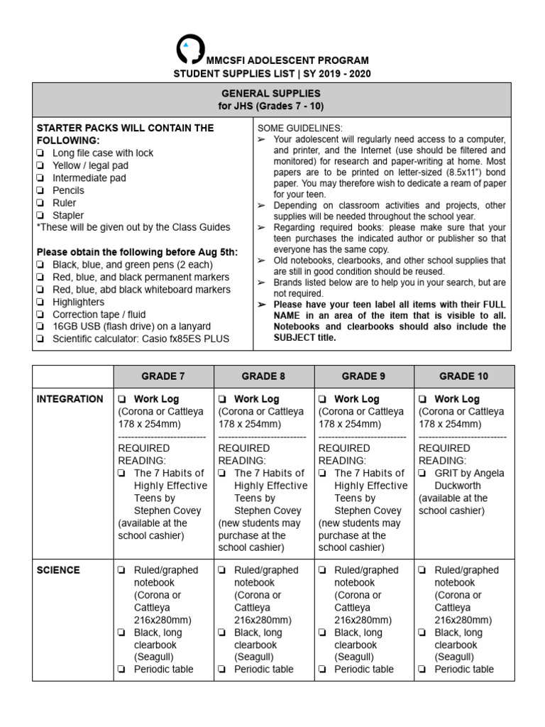 Mmcsfi adolescent program student supplies list sy 2019 2020