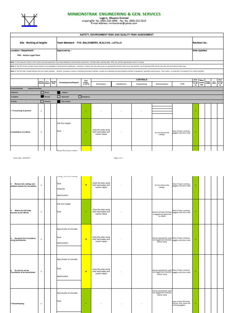 Risk Assessment - Foundation at Fm1 | PDF | Risk | Personal Protective ...