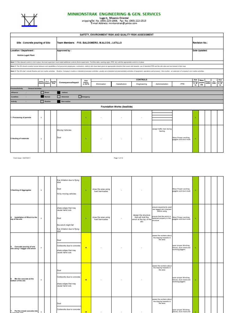 Safety and Risk Assessment for Silo Concrete Pouring | PDF | Risk ...
