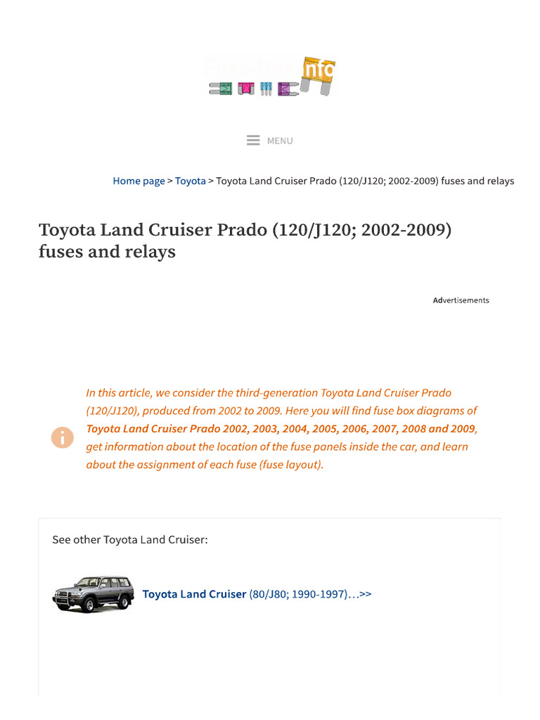 PRADO 150 FUSE SIZE intelligence overview