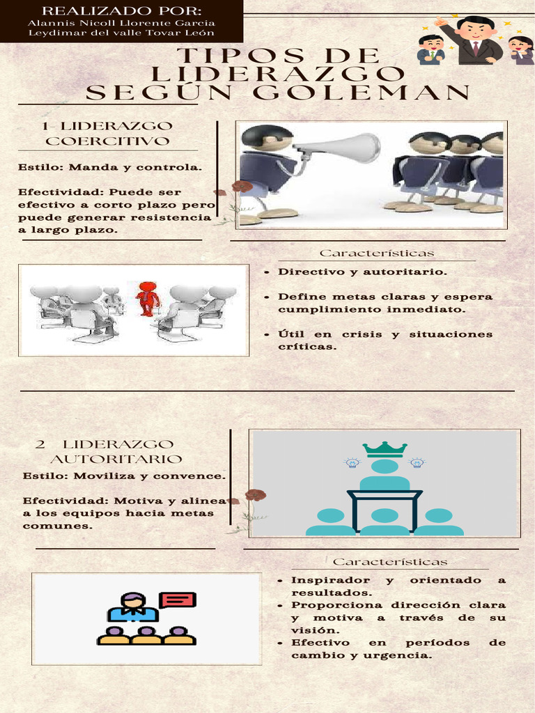 Tipos de Liderazgo y sus Efectos | PDF | Liderazgo | Psicología Social
