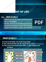 Science-Form-1-Chapter-2