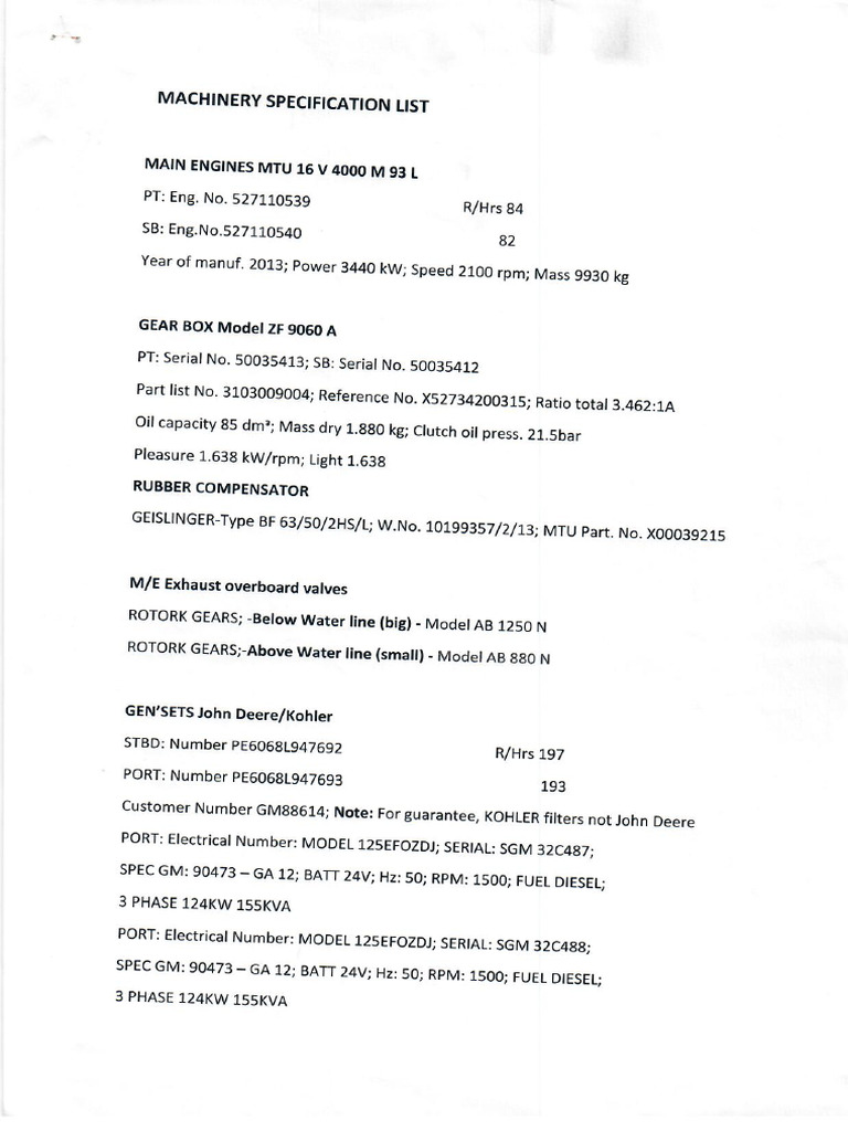 Machinery List and Domestic Appliances | PDF