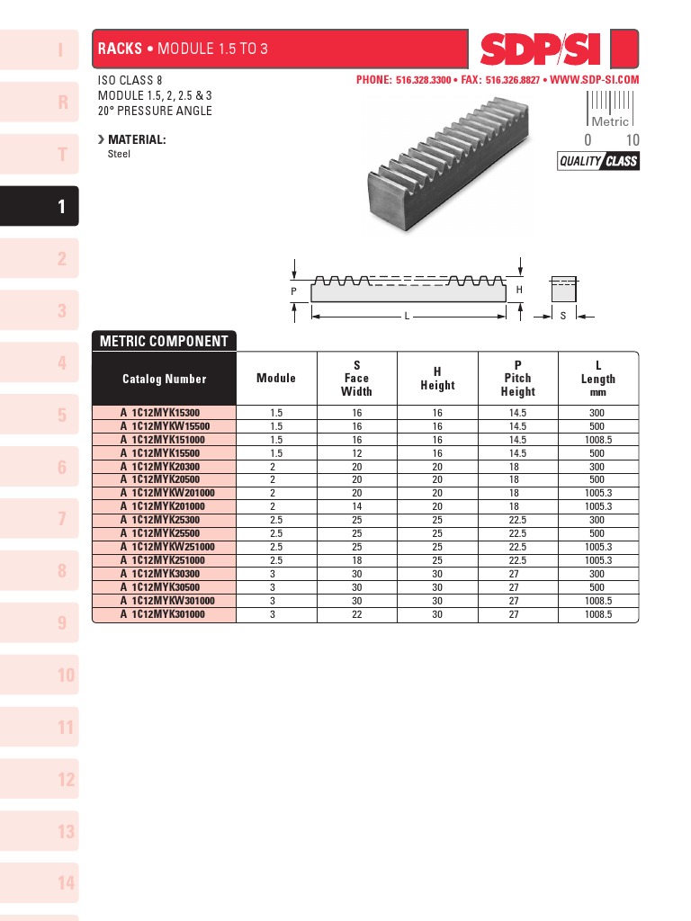 Metric Racks Catalog for ISO Class 8 | PDF
