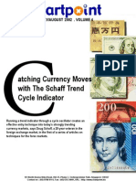 Catching Currency Moves With Schaff Trend Cycle