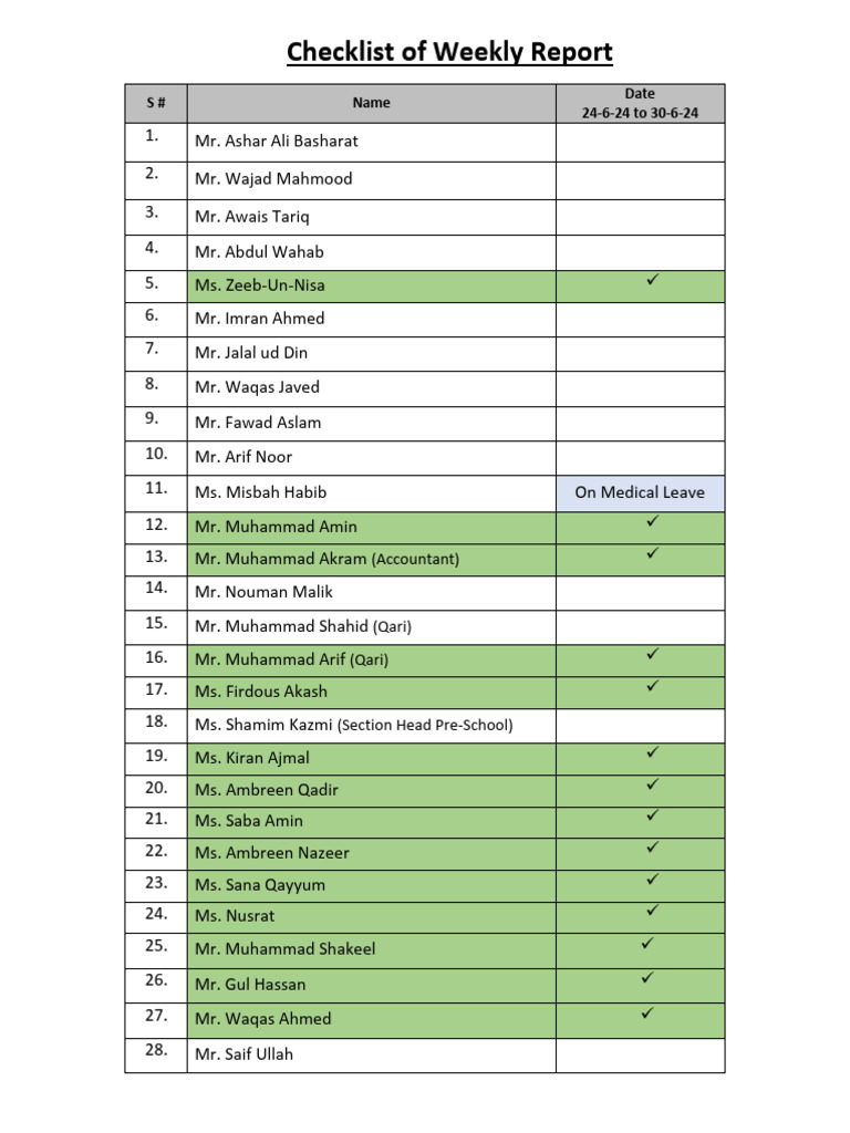 Checklist Daily Report - 17-6-24 To 23-6-2024 | PDF