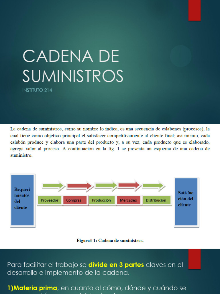 Claves para Optimizar la Cadena de Suministros | PDF | Cadena de ...