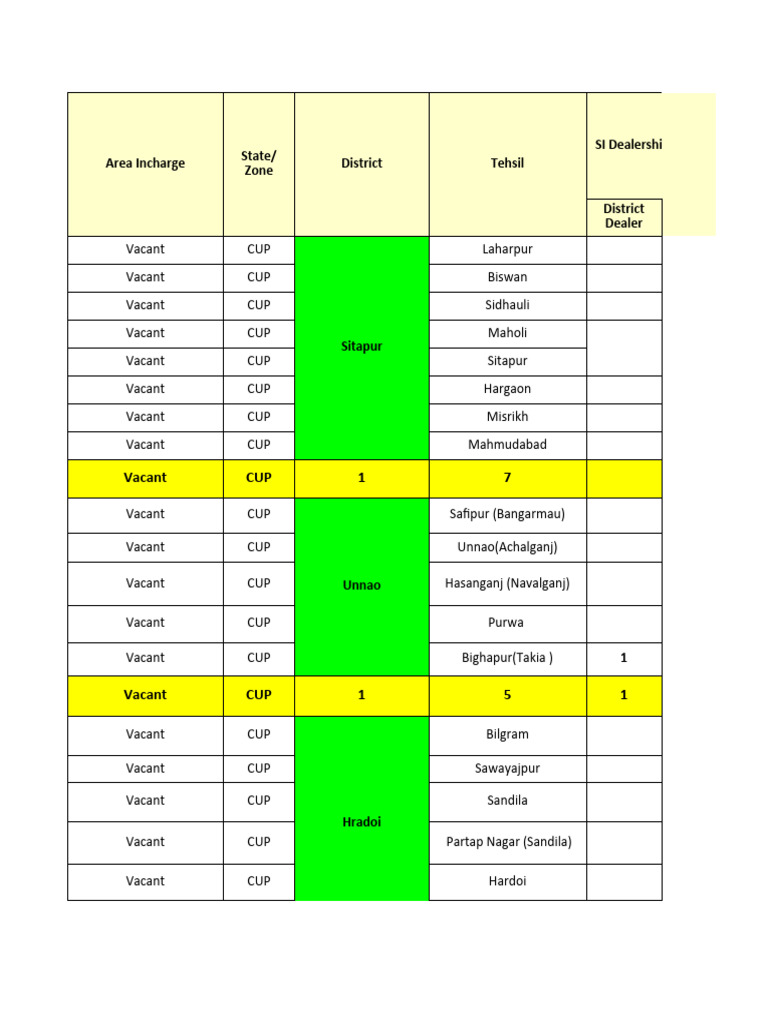 Amit Tiwari Abp Format Fy 2023-24 | PDF | Agricultural Machinery ...