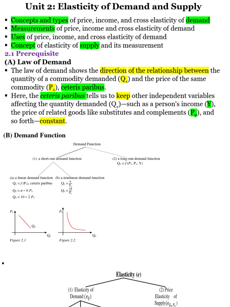 Understanding Demand and Supply Elasticity | PDF | Elasticity ...