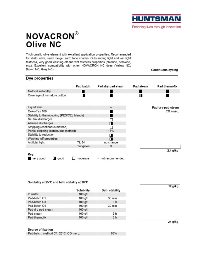 141038e - PaC-I - NOVACRON Olive NC | PDF | Water | Chemical Substances