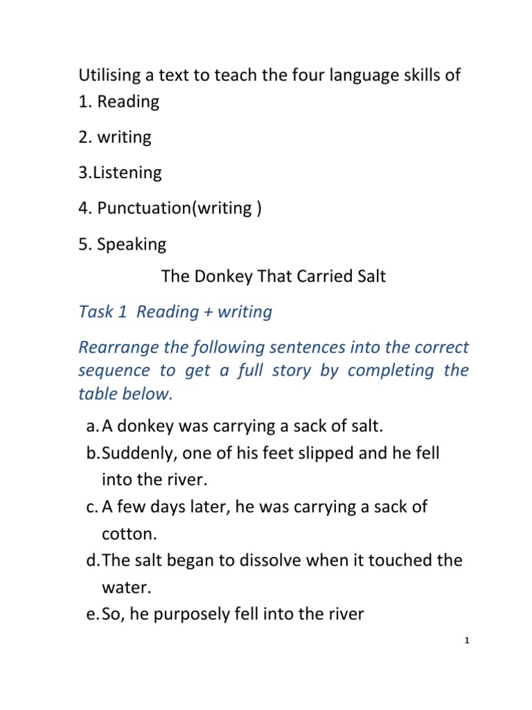 Utilising A Text | PDF | Text | Writing