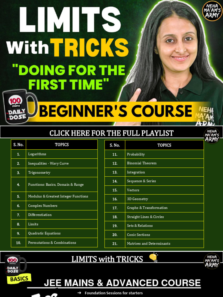 Limit Basic | PDF | Limit (Mathematics) | Complex Number