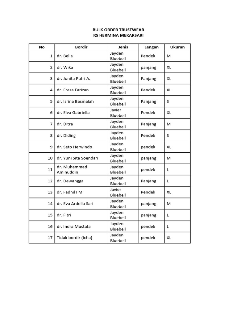 Bulk order trustwear rshm pdf