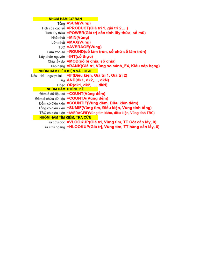 Bai tap excel cb pdf