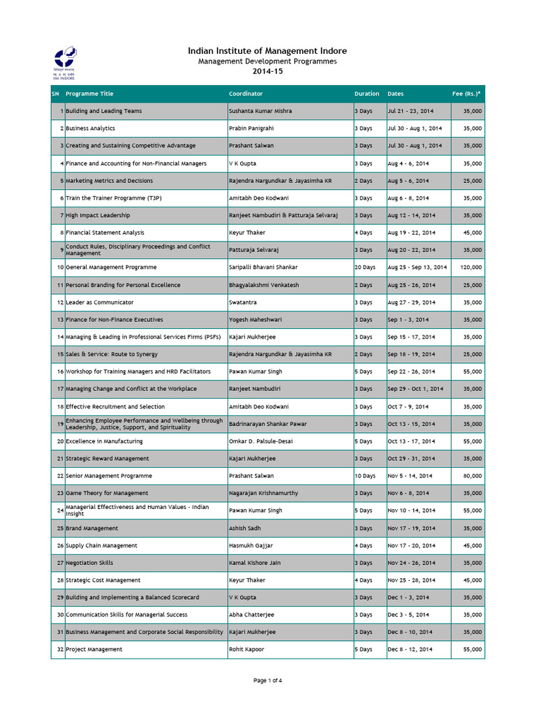 Iimi MDP Calendar 2014-15 | PDF | Business | Business Economics