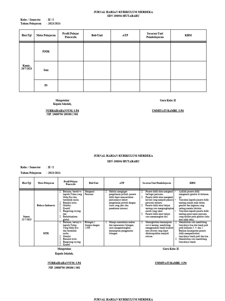 Jurnal Harian Kelas 2 Kurikulum Merdeka | PDF
