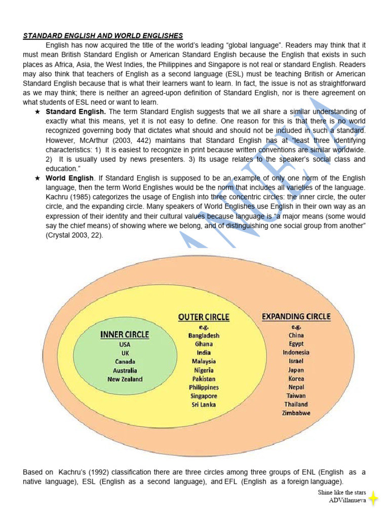 Understanding Standard and World Englishes | PDF | English Language ...