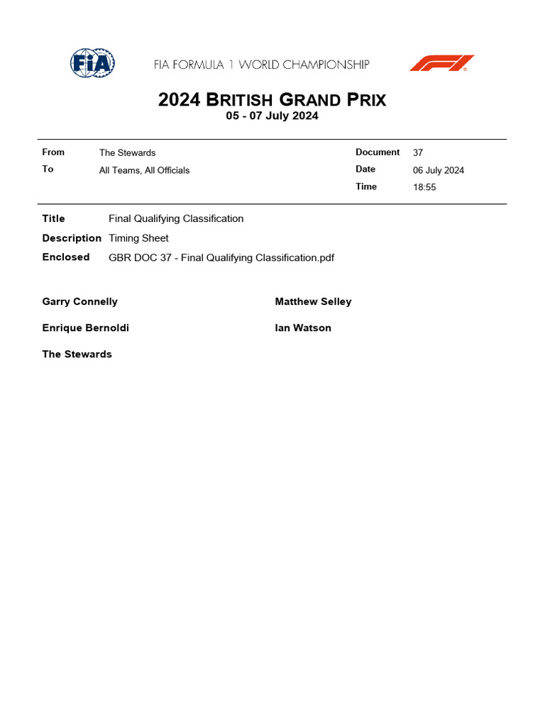 2024 British Grand Prix - Final Qualifying Classification | PDF | Auto ...