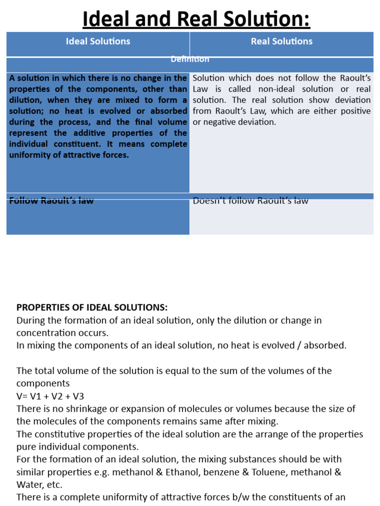 Ideal vs Real Solutions Explained | PDF | Phases Of Matter ...