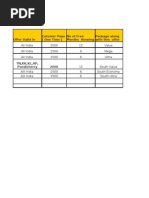 Download Airtel Digital TV DTH Packages by Sushubh SN7499298 doc pdf