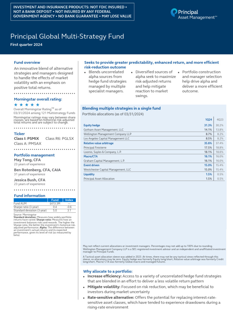 Principal Global Multi-Strategy Fund Q1 2024 | PDF | Investment Fund ...
