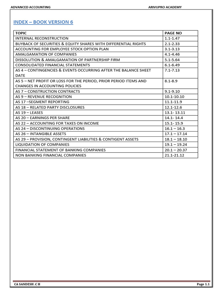 CA INTERMEDIATE Advanced Accounting Final Notes V6 Lyst3864 | PDF ...