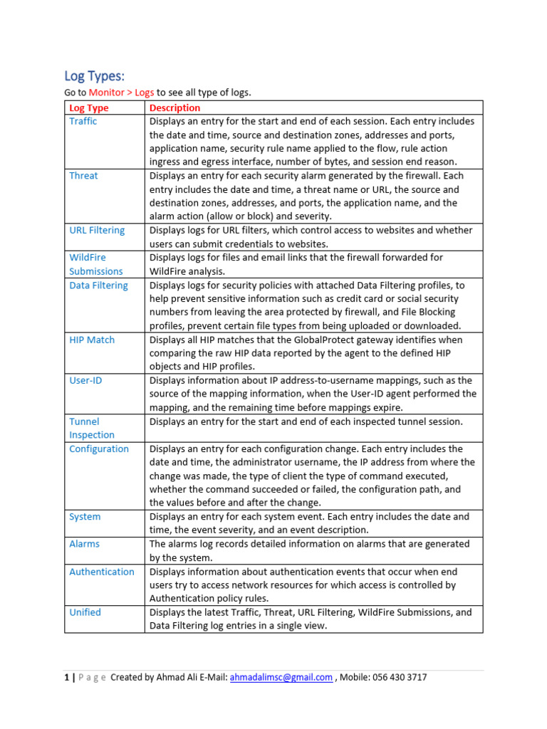 Palo Alto Firewall Log Types Overview | PDF | Firewall (Computing ...