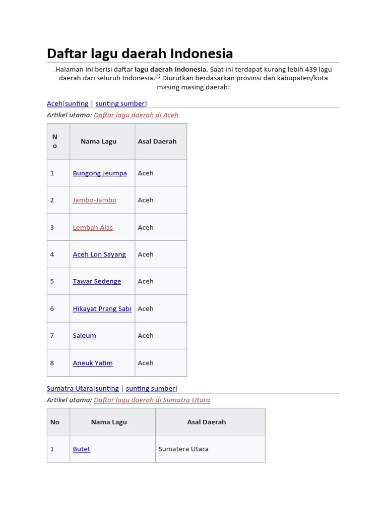 Daftar lagu daerah dan pahlawan nasional indonesia pdf
