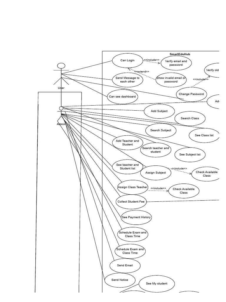 usecase-diagram-drawio-download-free-pdf-password-computer-security
