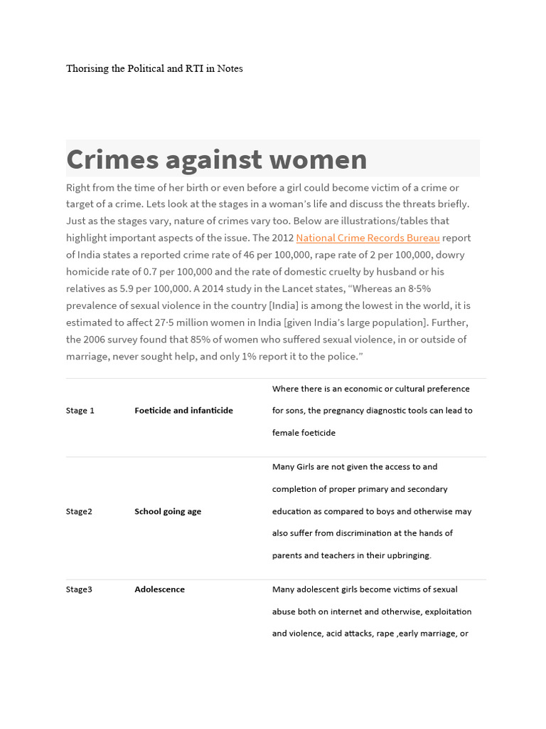 Understanding Crimes Against Women in India | PDF | Obscenity | Crimes