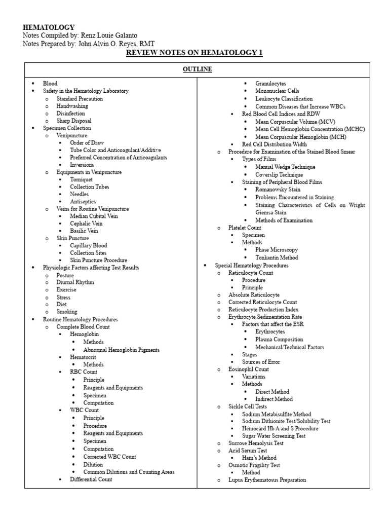 Review Notes On Hematology Download Free Pdf Haematopoiesis