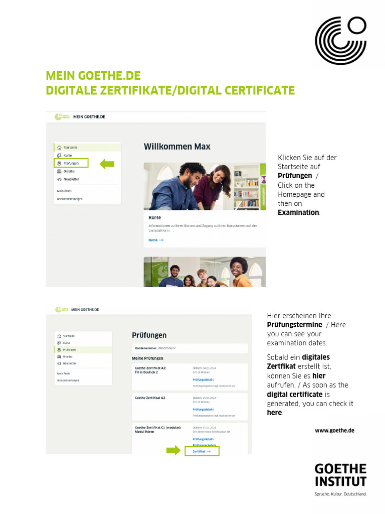 Digital Certificate | PDF