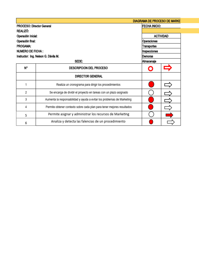 Copia de DIAGRAMA - DE - PROCESO - EXCEL - PROCESO - DE - ALISTAMIENTO ...