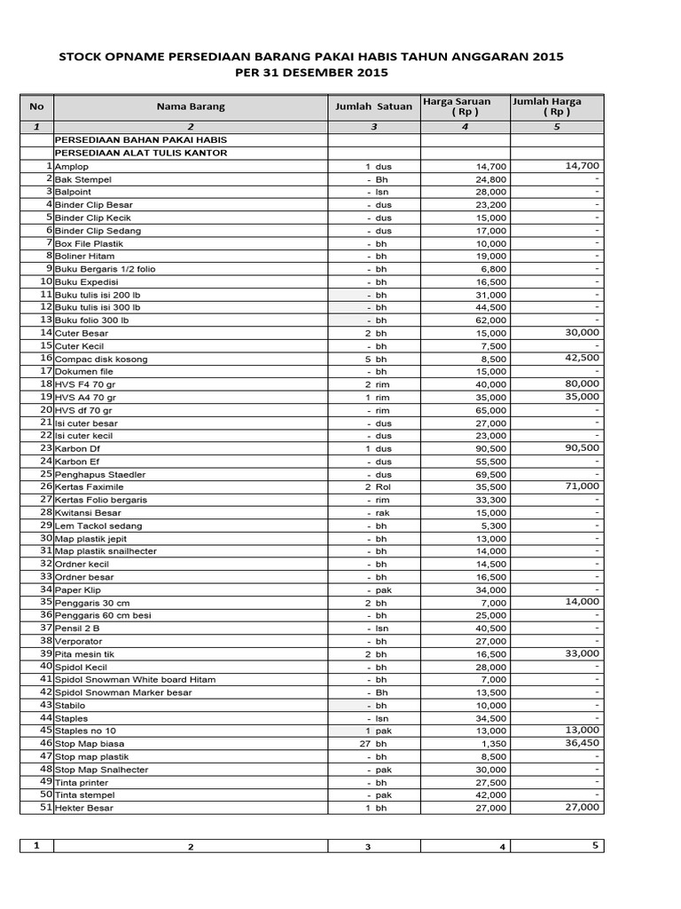 Stock Opname Persediaan 2015 Rancabali | PDF