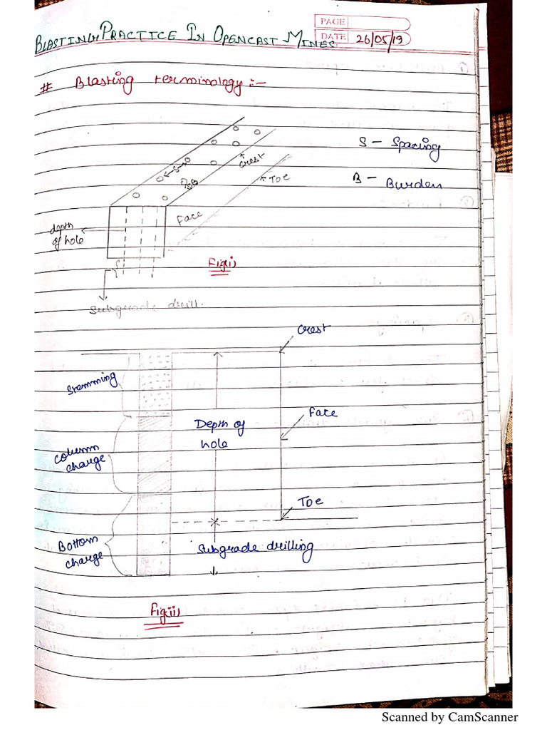 Chapter 5 Open Cast Mining | PDF