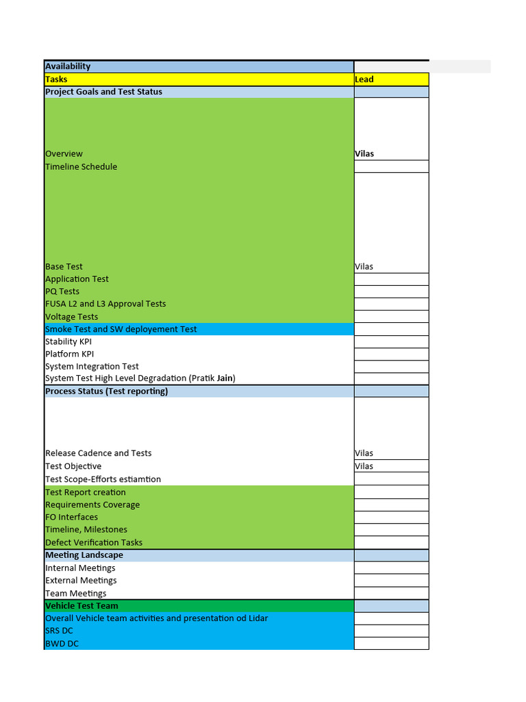 Handover Plan Template | PDF | Computer Science | Computer Engineering