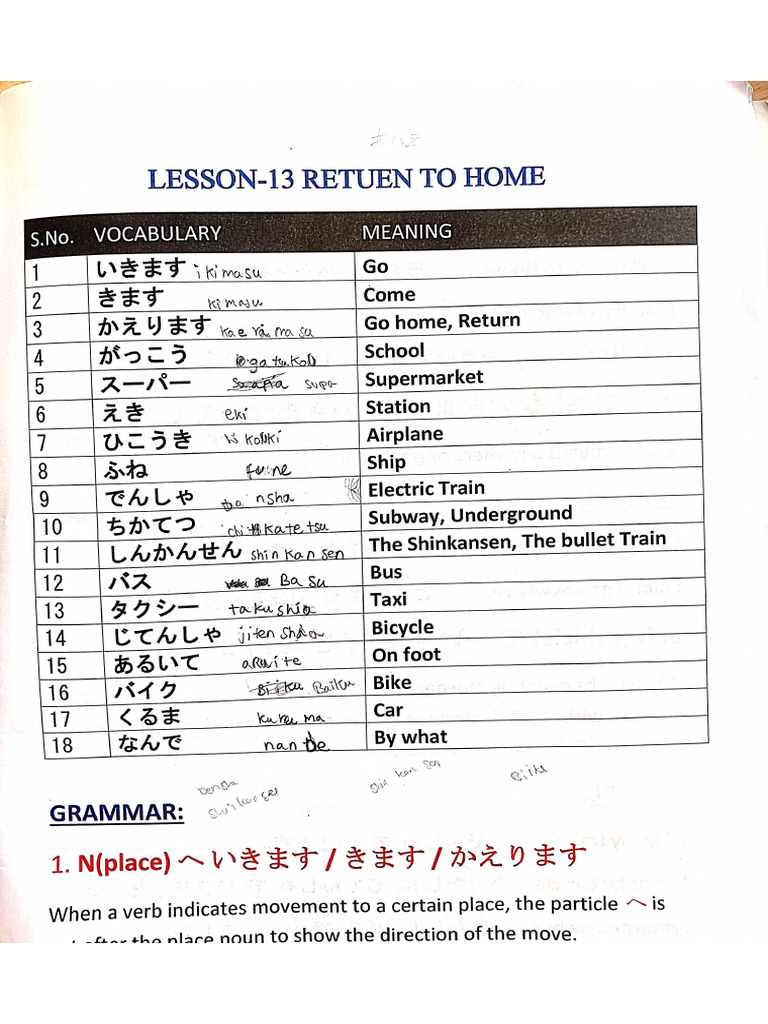Japnese Note2 | PDF